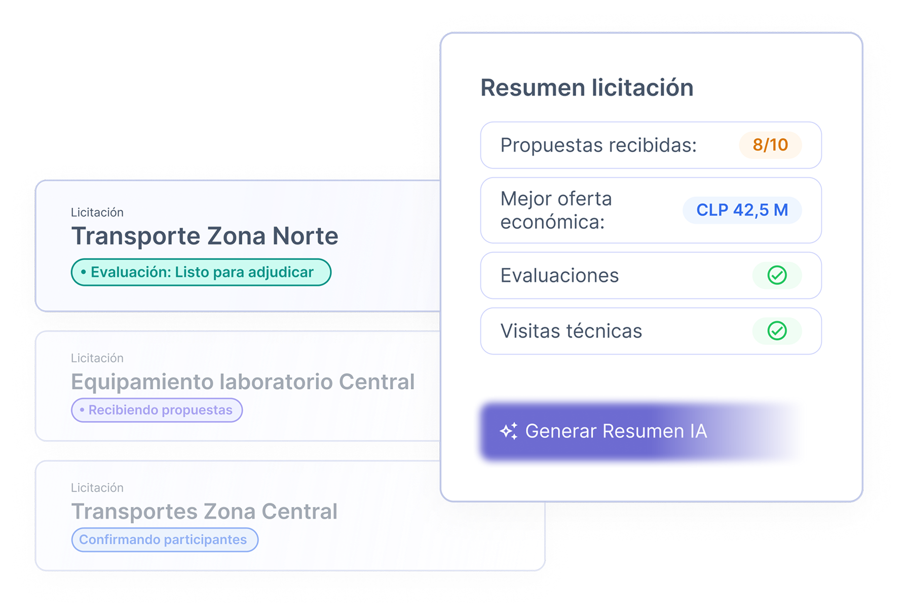 Plataforma de Licitaciones de Plutto: listado de licitaciones y resumen de una licitaci&oacute;n con propuestas recibidas, mejor oferta y estado de evaluaciones